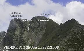 Vârful Călțun